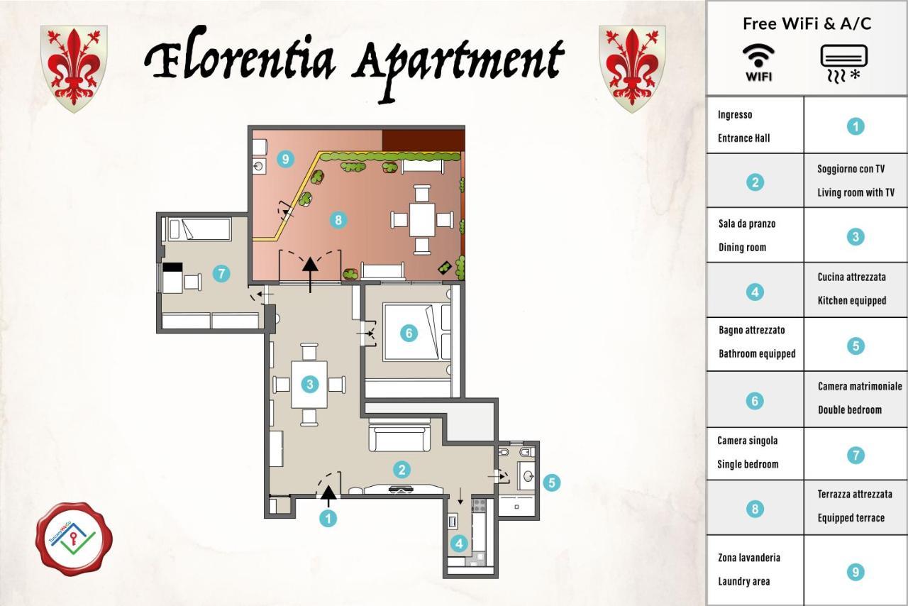 Florentia Apartment By Tuscanywego Florence Extérieur photo